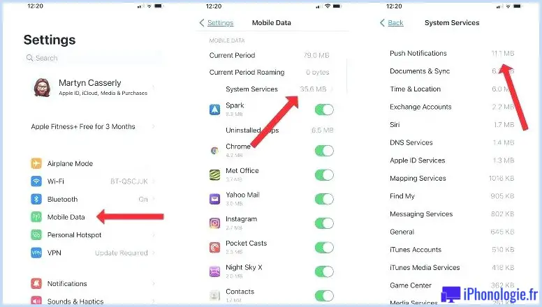 Comment arrêter les notifications indésirables sur iPhone, iPad et Mac : notifications push