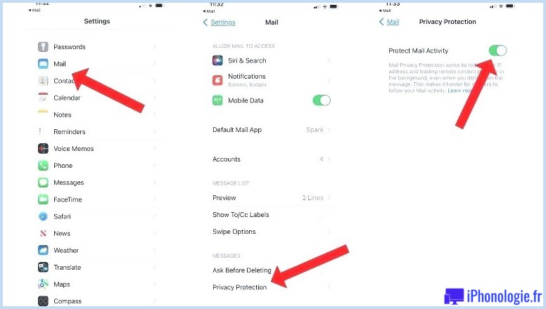Comment bloquer le suivi des e-mails : Mail sur iOS