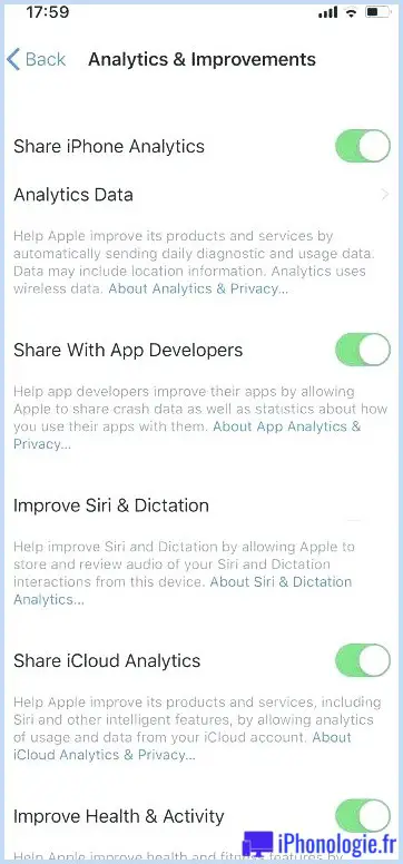 Comment supprimer l'historique et les données de Siri : Désactiver