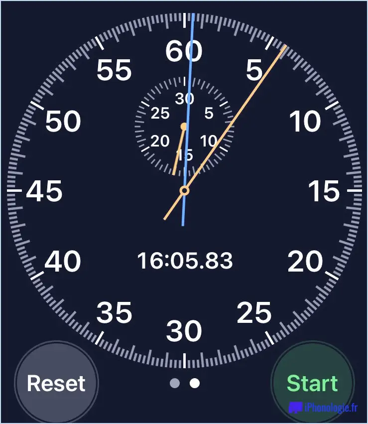 Comment accéder au chronomètre analogique sur iPhone