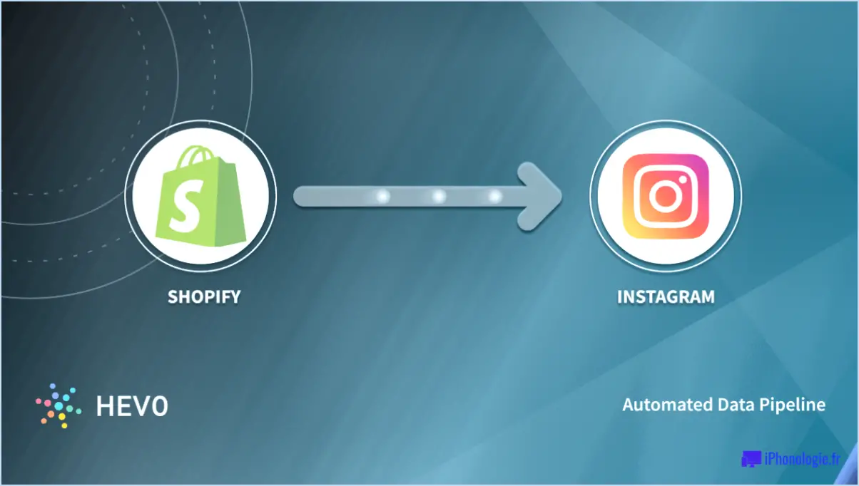 Comment ajouter un lien instagram à shopify?