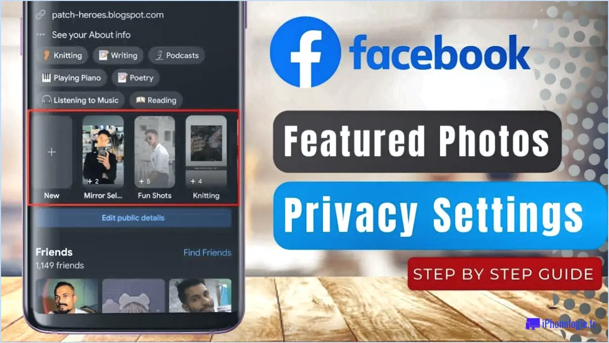 Comment rendre privées les photos présentées sur facebook?