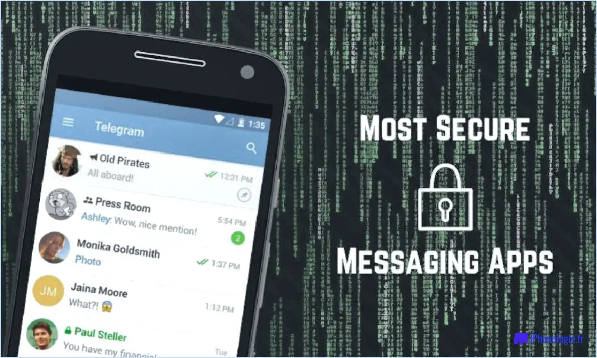 6 Plateformes de messagerie cryptée les plus sûres?