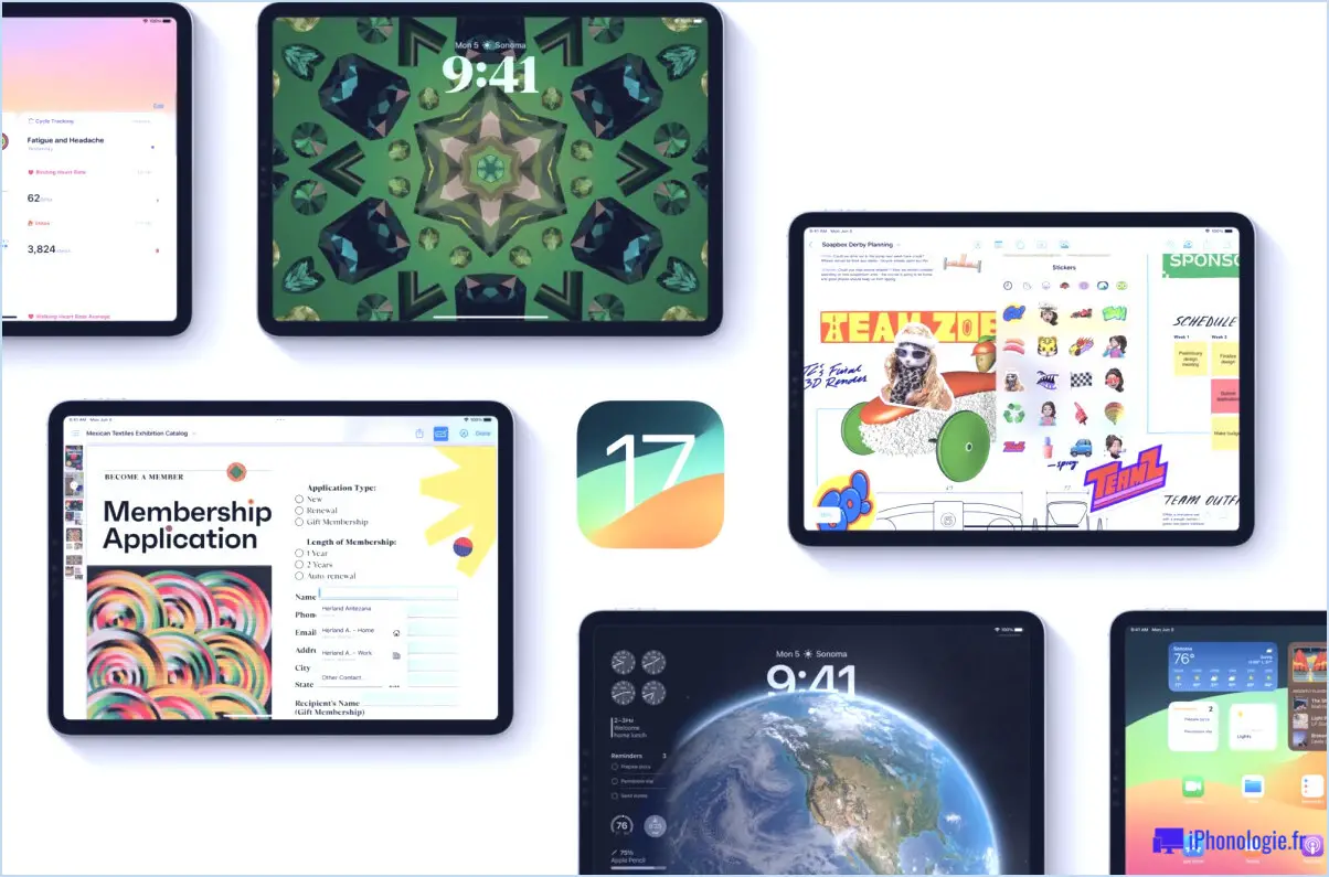 Modèles iPad iPados 17