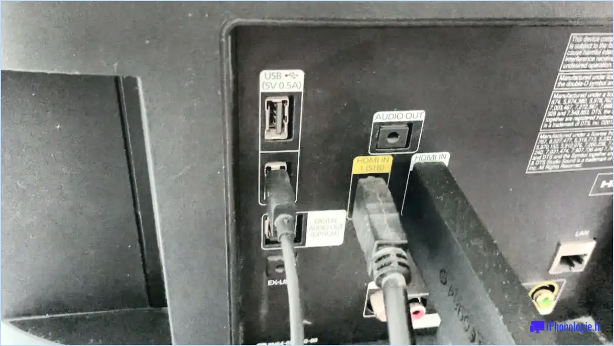 Comment connecter un cable box de comcast à une tv samsung?