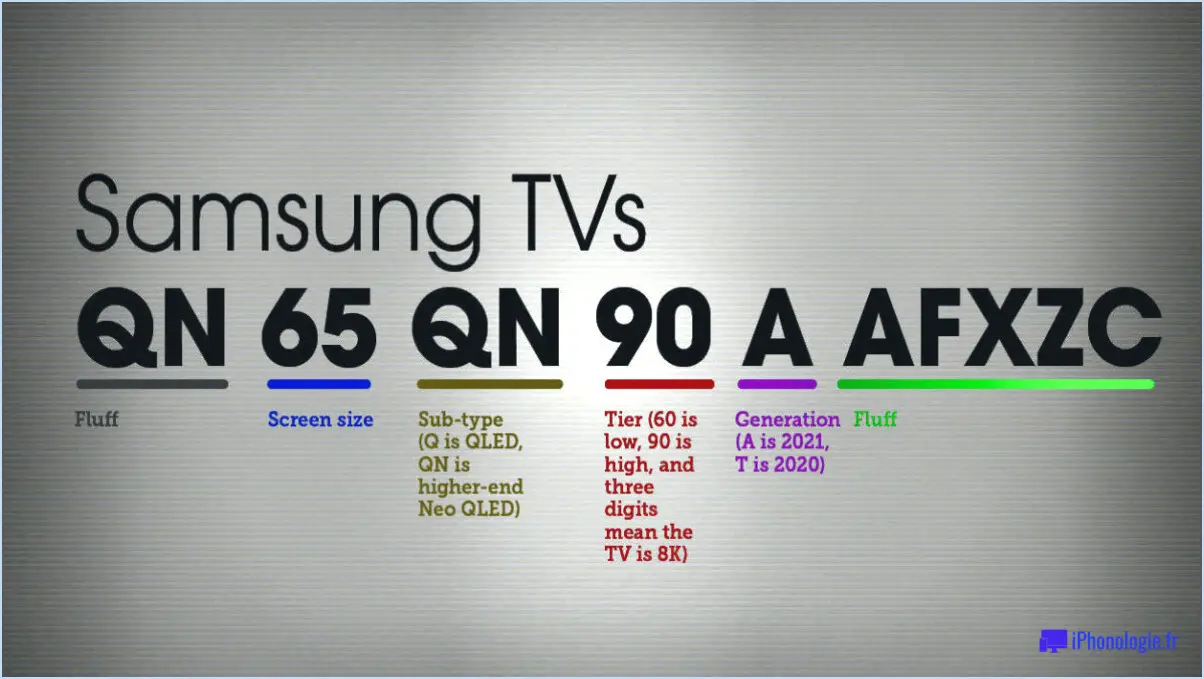 Les numéros de modèle des téléviseurs samsung expliqués voici ce qu'il faut savoir?