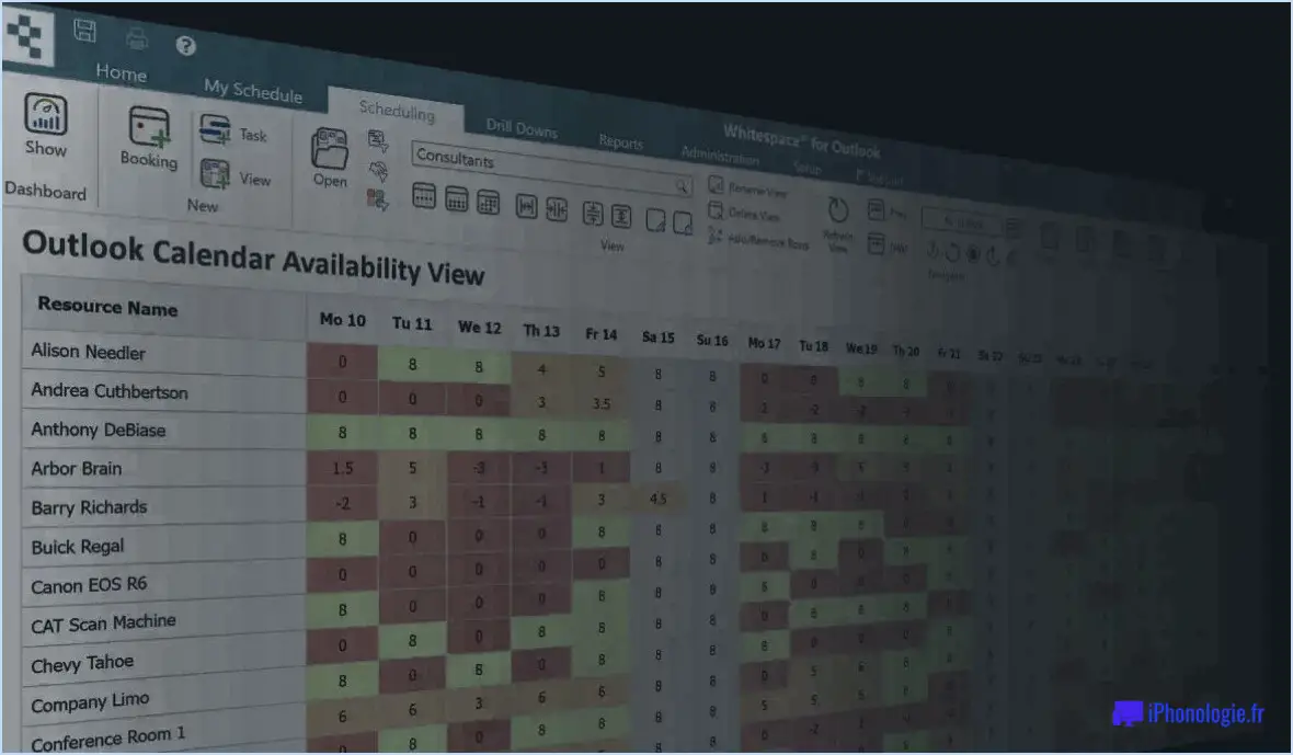 Office 365 : Comment ajouter un calendrier partagé?
