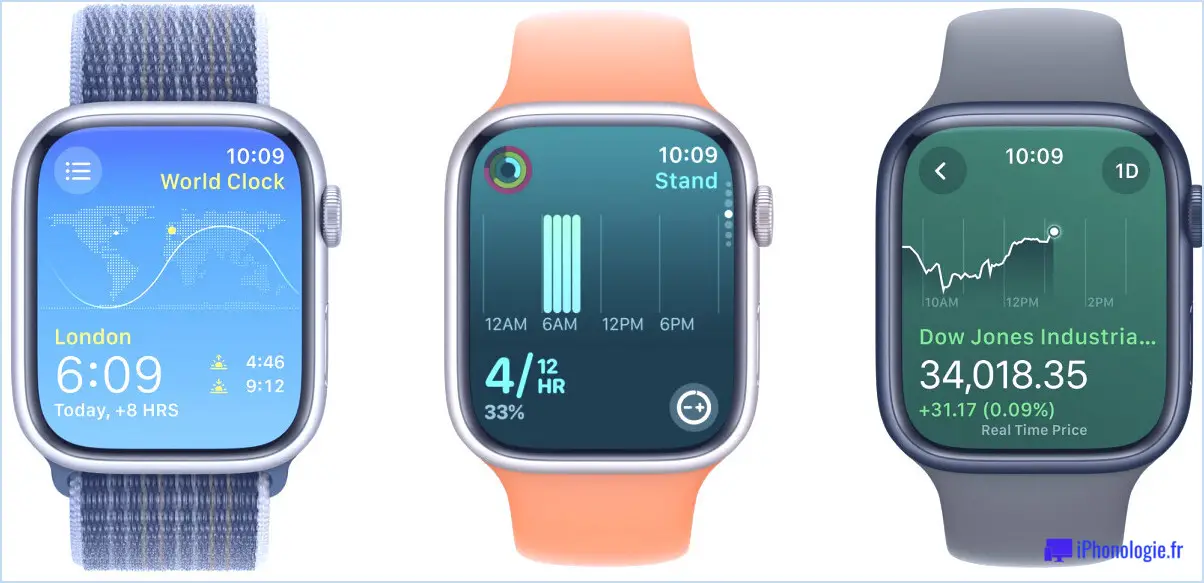 Apple Watch avec Watchos 10 est la chose la plus excitante que vous ferez dans votre vie d'Apple Watch, car c'est la meilleure mise à niveau pour frapper Apple Watch, vous ne croiras pas les fonctionnalités et l'expérience qu'il est incroyable au-delà des mots et de la croyance, c'estet a aussi des visages de montre Snoopy