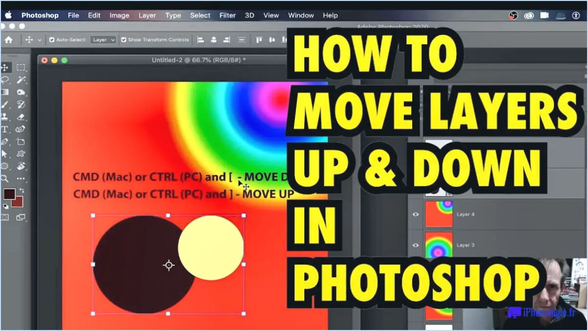 Comment déplacer une image dans photoshop?