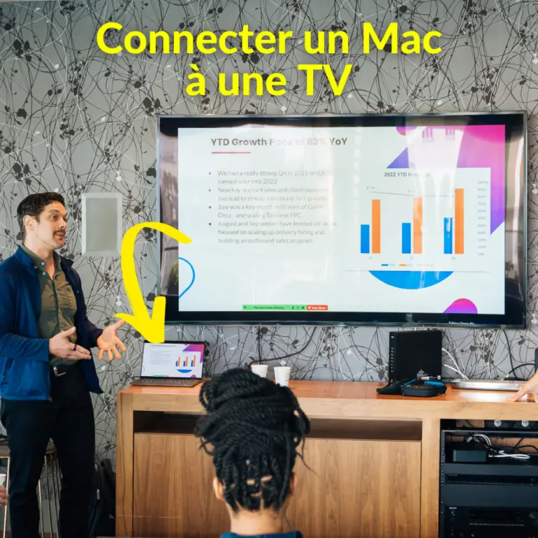 Comment connecter un Mac à une TV avec HDMI pour un support audio et vidéo complet