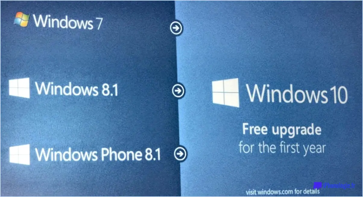 Windows 10 est une mise à jour gratuite pour les utilisateurs de windows 7 et windows 8.1?