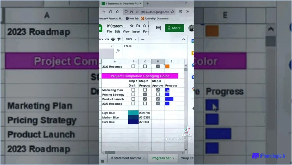 Google Sheets : Changer la couleur des graphiques?