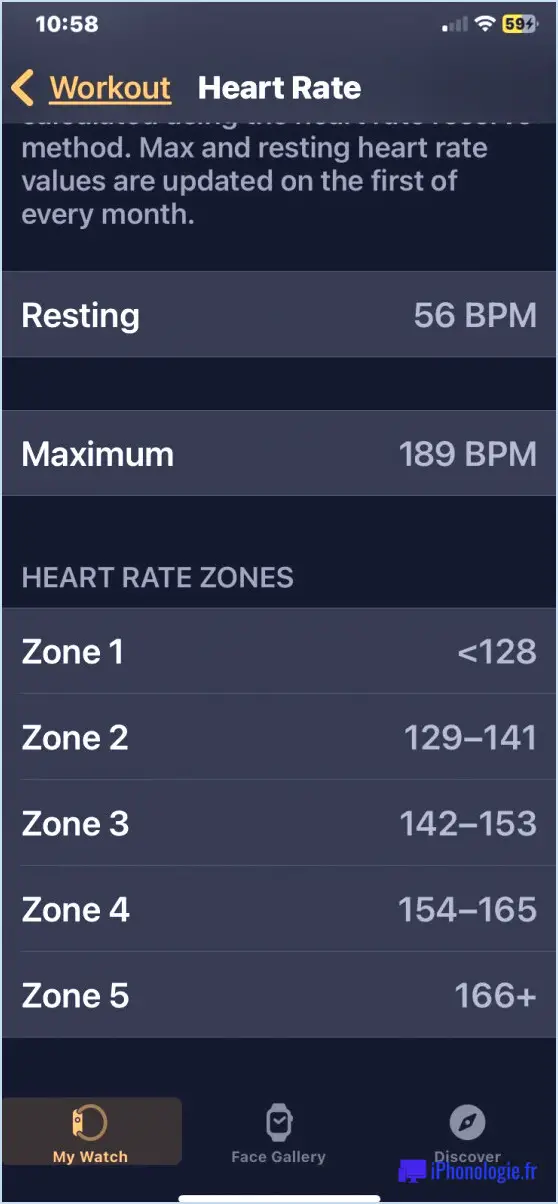 Voir les informations sur la zone de fréquence cardiaque d'Apple Watch sur iPhone