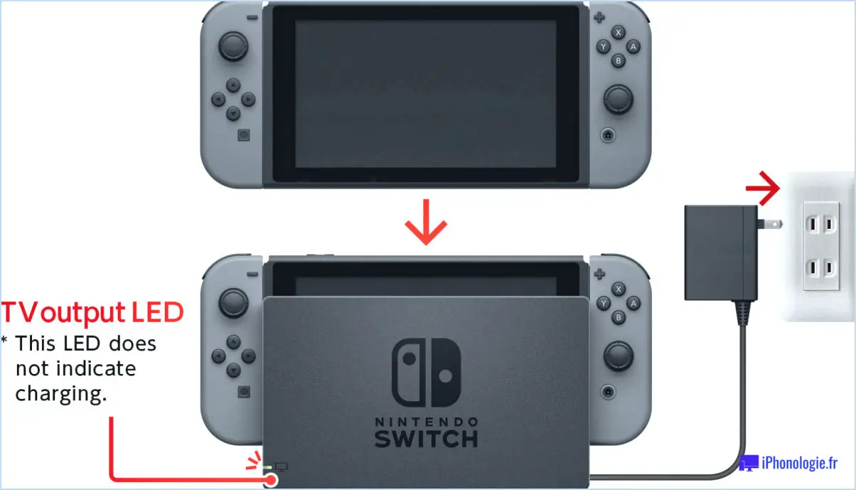 Combien de temps faut-il à la Nintendo Switch pour se recharger?
