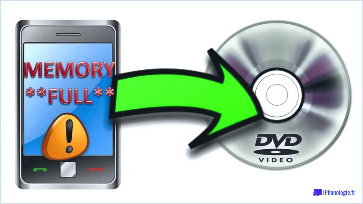 Comment transférer les vidéos de l'iphone sur dvd?