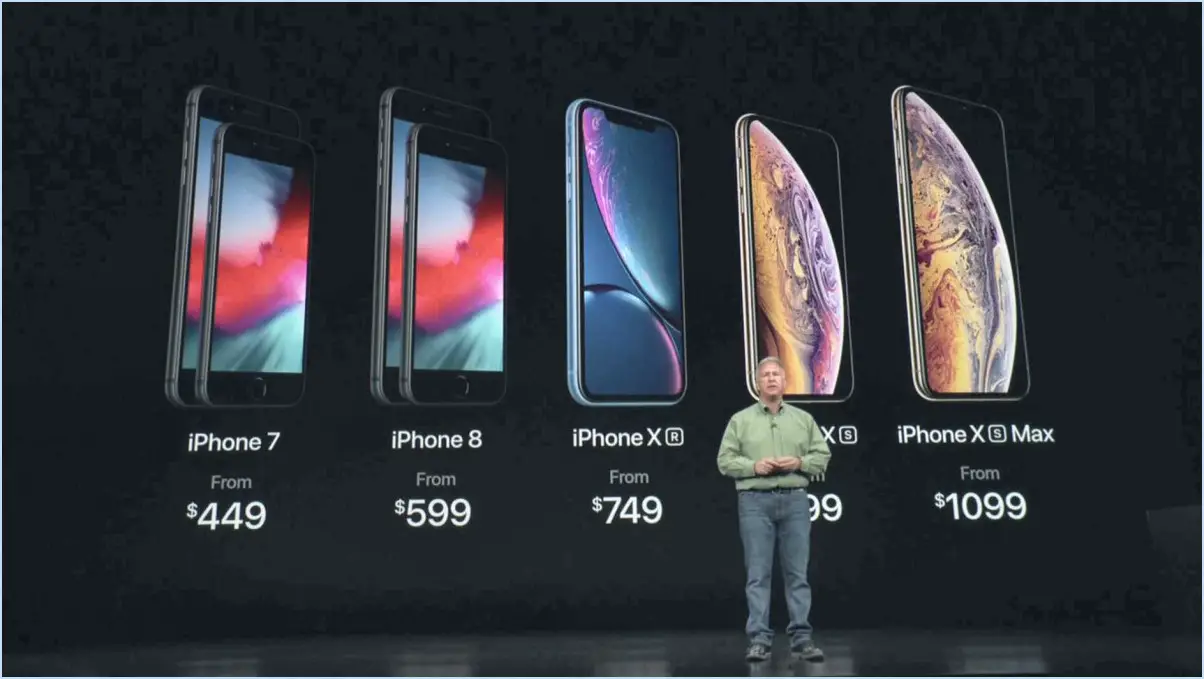 Combien coûte l'iphone xs?