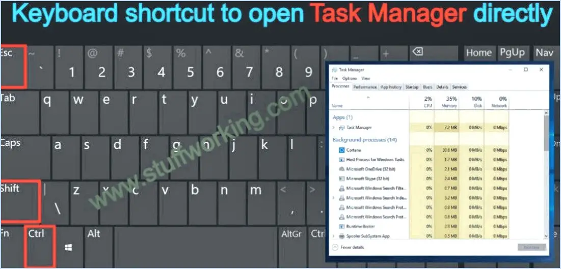 Comment ouvrir le gestionnaire des tâches sur windows 10?