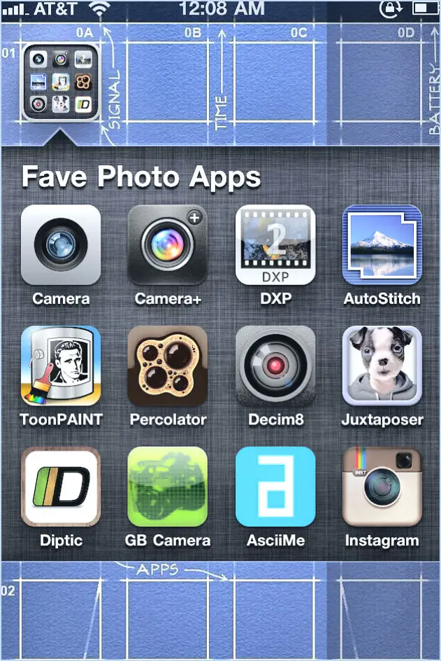 Les 5 meilleures applications de retouche photo pour iOS?