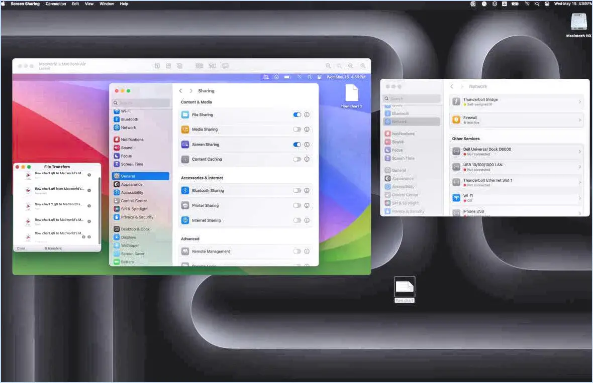 Thunderbolt screen file sharing Mac