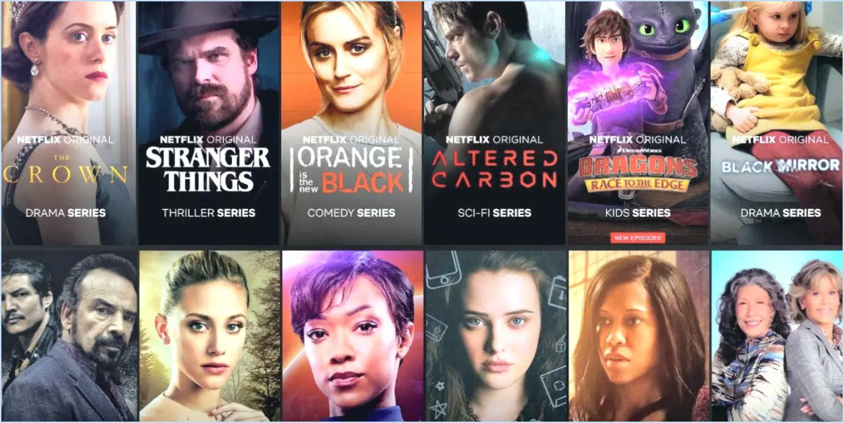 Comment faire pour les prochains films originaux de Netflix en 2019?