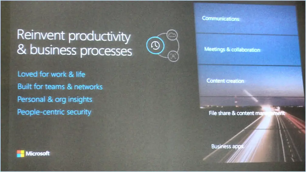 Que faire si Microsoft Teams Insights ne fonctionne pas?