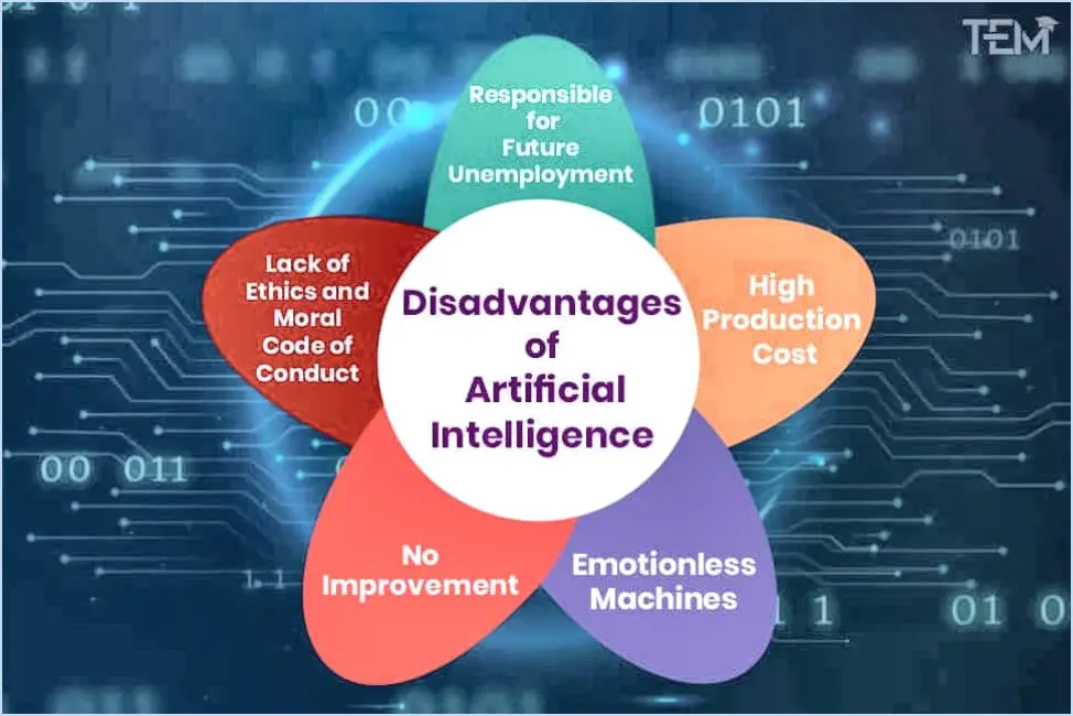 Quels sont les avantages et les inconvénients de l'intelligence artificielle dans la finance?
