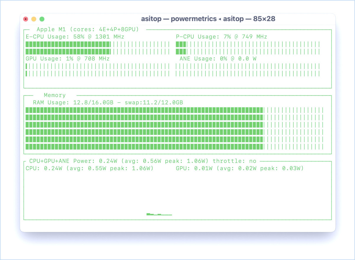 Asitop fonctionnant dans un terminal sur un Mac de silicium Apple