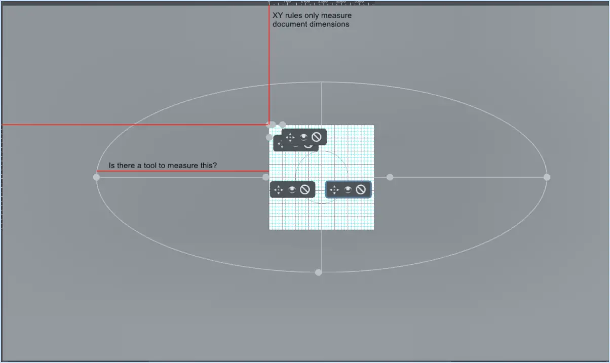 Comment faire un cercle spécifique dans photoshop?