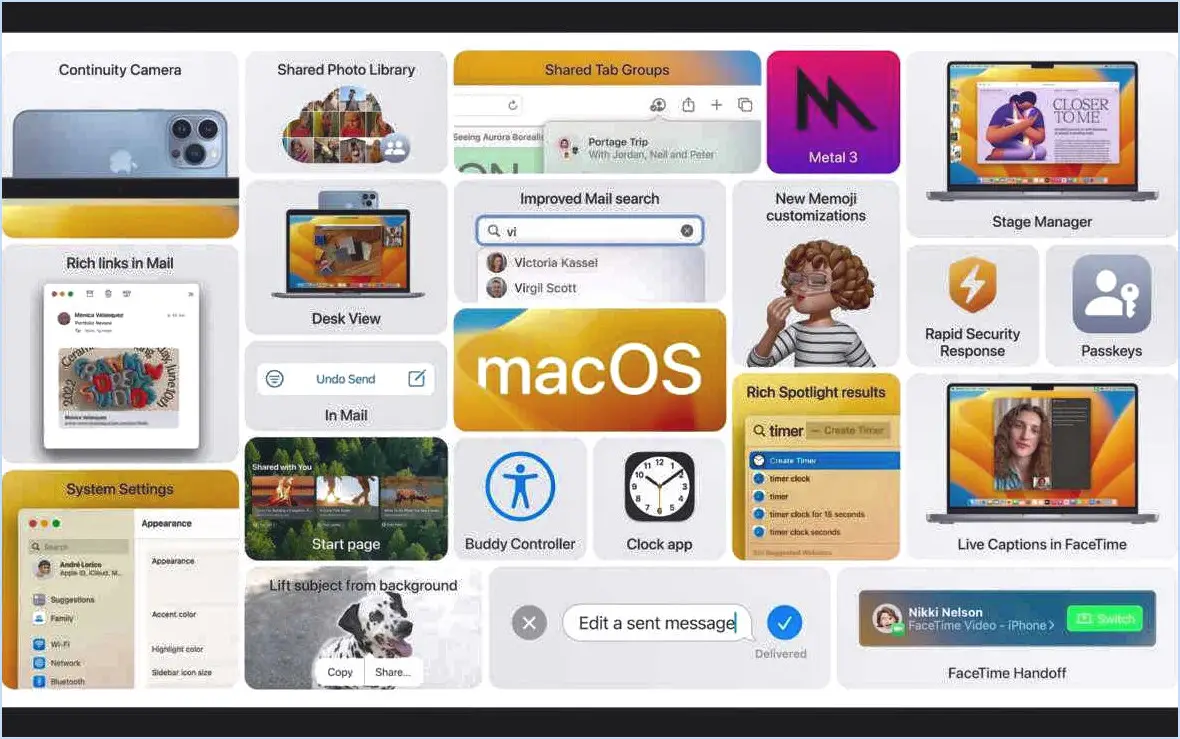 Fonctionnalités macOS Ventura