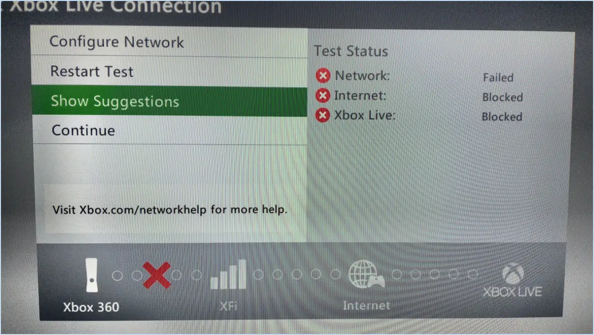 Comment connecter la xbox 360 à xfinity?