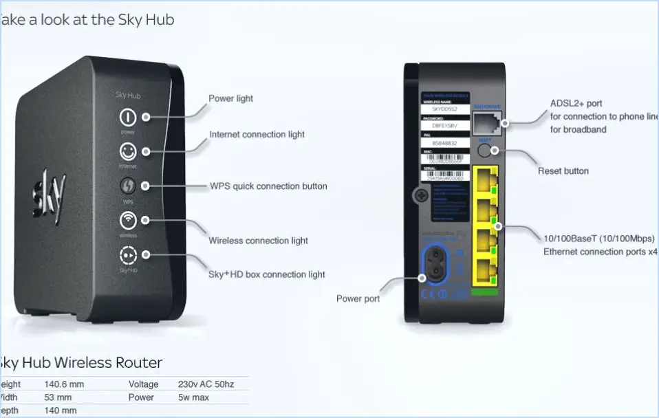 Comment gérer mon routeur Sky?