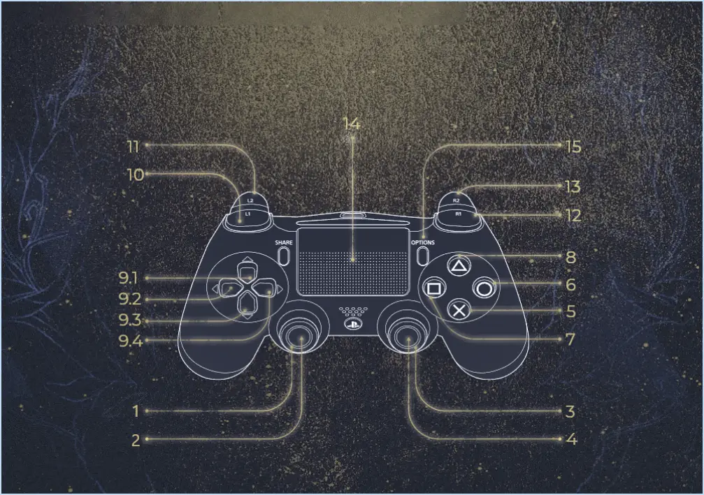 Comment utiliser la manette ps4 sur warframe?