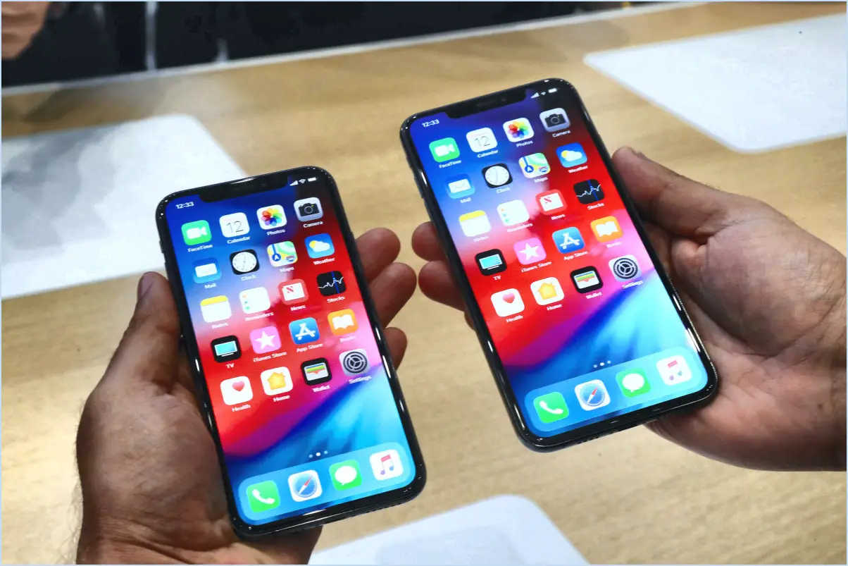 Quelle est la taille de l'iphone xs?