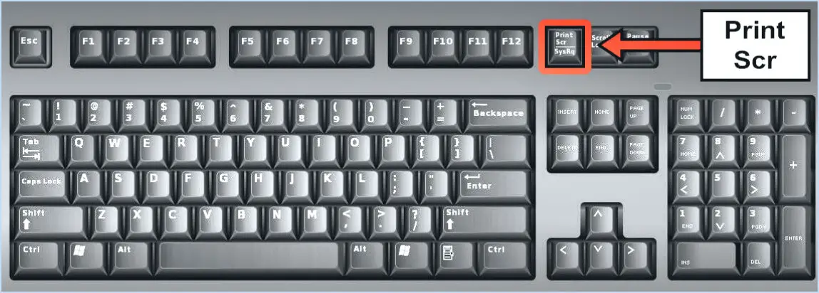 9 raccourcis clavier de l'outil snipping sous windows 10?