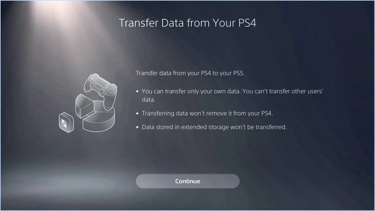 Comment copier les données de sauvegarde de la ps4 vers un autre utilisateur?