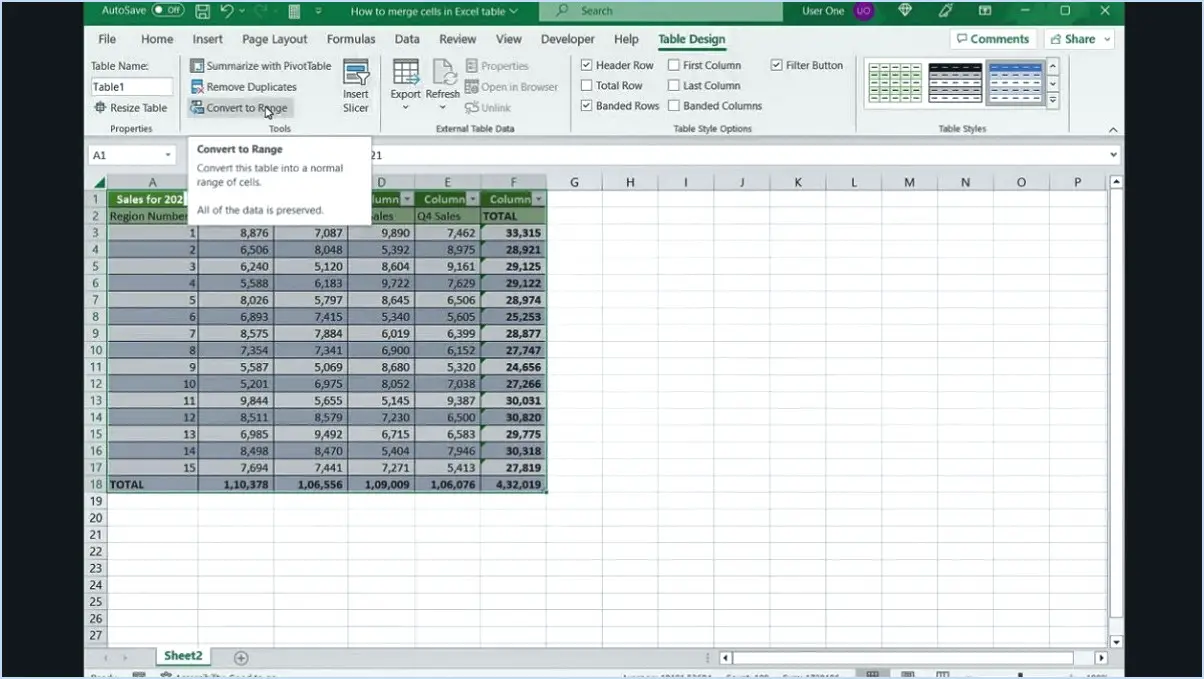 Comment fusionner et combiner des cellules dans Excel?