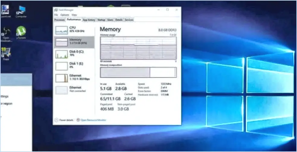 Comment réparer ntoskrnl exe qui utilise beaucoup de mémoire vive, de processeur et de disque sous Windows 10?