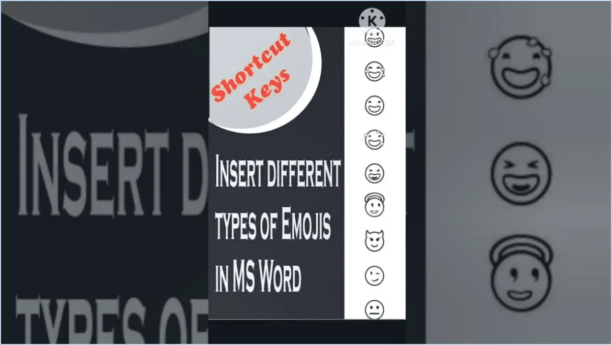 Comment insérer des Emoji dans Word et d'autres applications Windows?