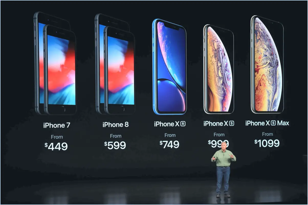 Voici les histoires d'Apple qui ont été plus importantes que l'iPhone en 2024