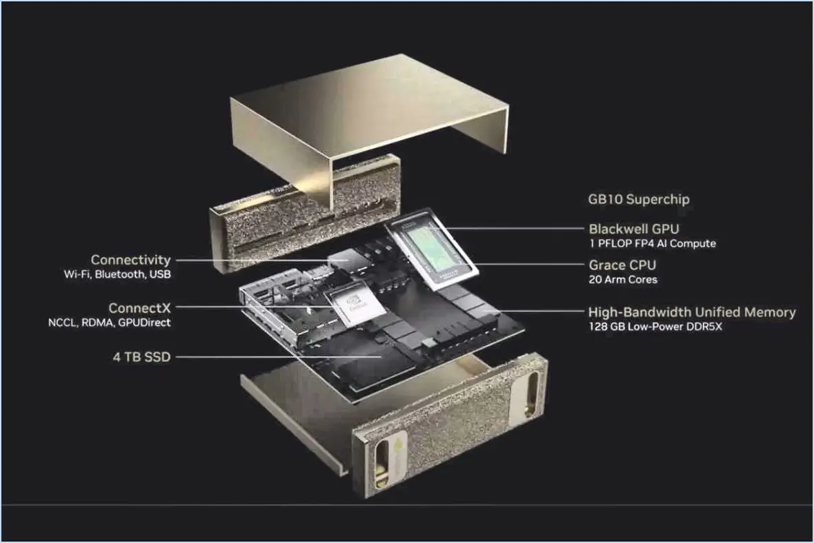 Les chiffres du projet NVIDIA s'ouvrent sur la puce et les spécifications