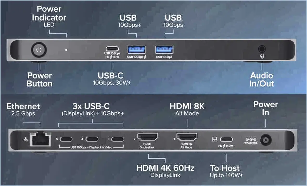 PORTS DOCK UD 7400PD PLIGABLE